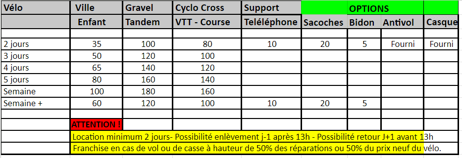 Remorque vélo : ouverte et pliable - Velonline